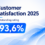 Outstanding Customer Ratings in R&R Software’s 2025 Satisfaction Survey